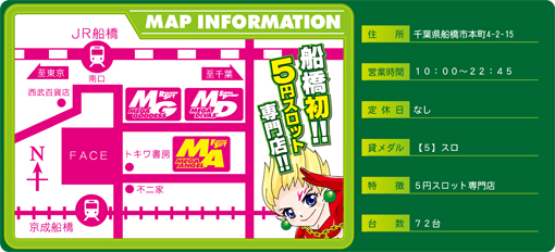 MG MAP